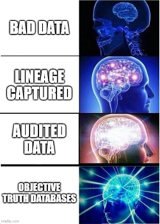 Revel Data meme 9