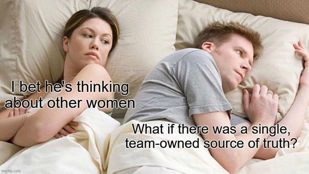 Revel Data meme 10